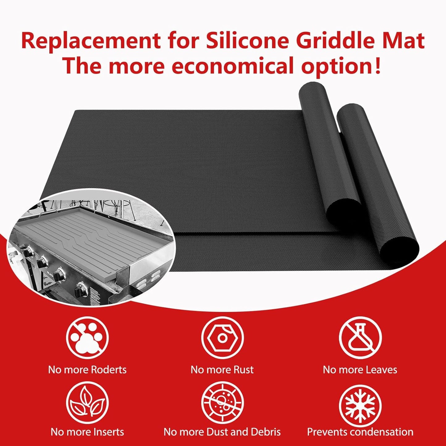 Ubeesize 2 Pack 100% Nonstick Grilling Mats for 36 Inch Blackstone Griddle, Resuable Cooking Mats for Grilling, BPA and PFOA Free Heavy Duty BBQ Grill Mats, Griddle Accessories Kit-36X21.25 Inch