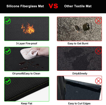 under Grill Mat for Outdoor Grill Deck Patio Protector Extra Large 40’’X60’’ Fireproof Waterproof Oil-Proof Fire Pit Mat Silicone Fiber Glass BBQ Floor Mat (40''X60'')