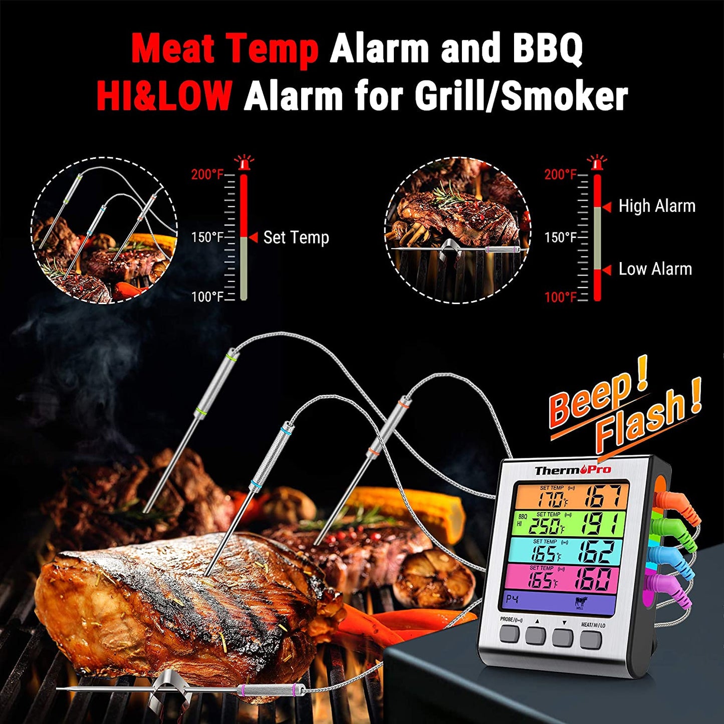 TP17H Digital Meat Thermometer with 4 Temperature Probes, HI/LOW Alarm Smoker Food Thermometer with Colored Backlit LCD, BBQ Thermometer for Cooking Grilling Kitchen Oven Barbecue Turkey