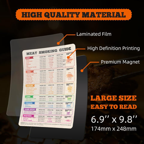 Image of Meat Smoking Guide Magnet - 6.9 × 9.8 Inches Meat Smoking Chart Magnet Contains 8 Popular Meat Smoking Temperature & Time & Wood Chips, the Best Accessories for BBQ Grill Smoker (Multi Color)
