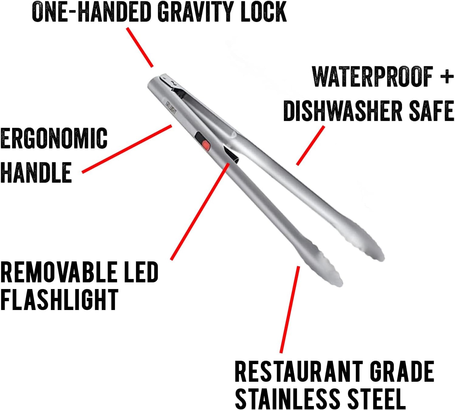 Grill Light Grill Spatula Tongs Grilling Mat Gift Set | Restaurant Grade Stainless Steel | LED Light to Grill in the Dark | Waterproof & Dishwasher Safe | Camping Barbecue Grilling Tongs Spatula