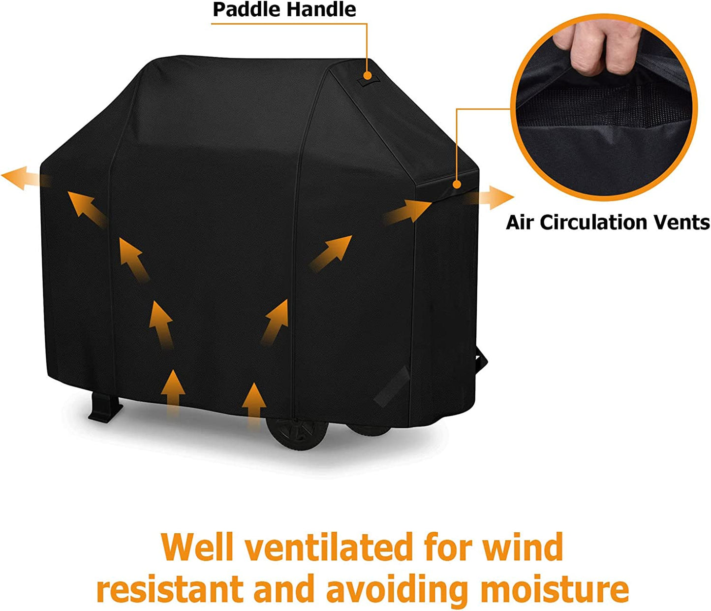 Icover Gas Grill Cover 58 Inch 600D Canvas Waterproof UV Resistant Heavy Duty BBQ Cover 7130 for Weber 3 Burner Grill,Char Broil,Holland, Jenn Air