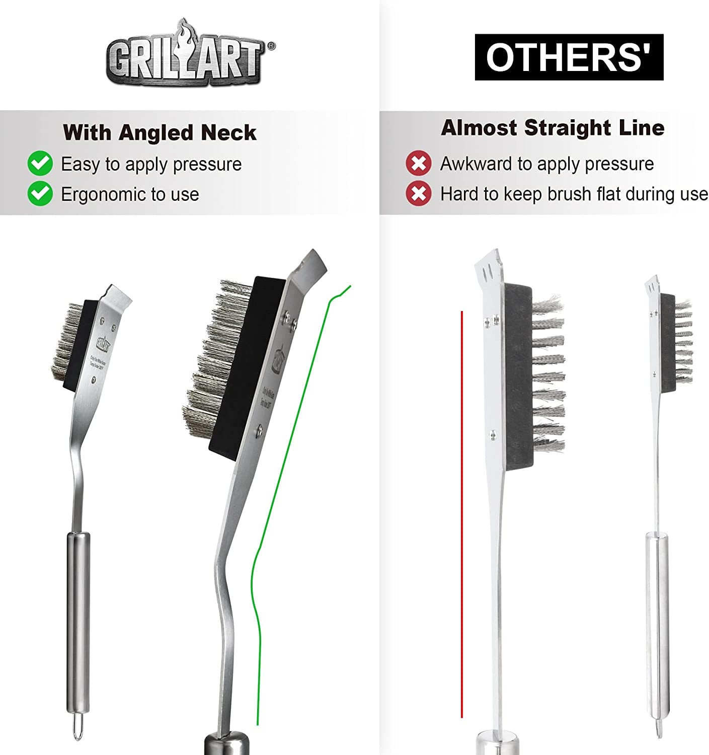 Grill Brush and Scraper, Wire BBQ Grill Brush for Outdoor Grill, 16.5” Grill Cleaning Brush BBQ Grill Accessories, Safe Grill Cleaner Brush-Ideal Gift for Men/Dad BBQ Brush for Grill Cleaning