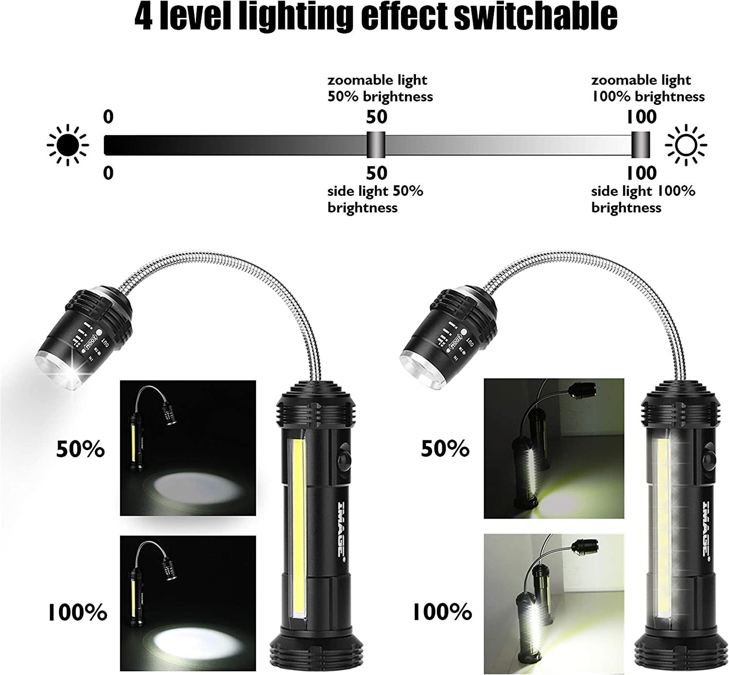 Grill Lights Magnetic BBQ Grill Light with Ultra-Bright LED Lights and 3W Side Light, 360 Degrees Flexible Gooseneck Adjustable BBQ Grill Lights for Any Gas Charcoal Electric Grill 2 Packs