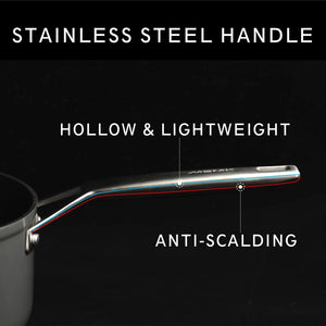 Square Grill Pan with Lid, Stay-Cool Handle, Each Ridge Nonstick, Oven Safe Dishwasher Safe Induction Grill Pans for Stove Tops, Square Frying Pan, Bacon Pan, Indoor Chicken Skillet, 11-Inch