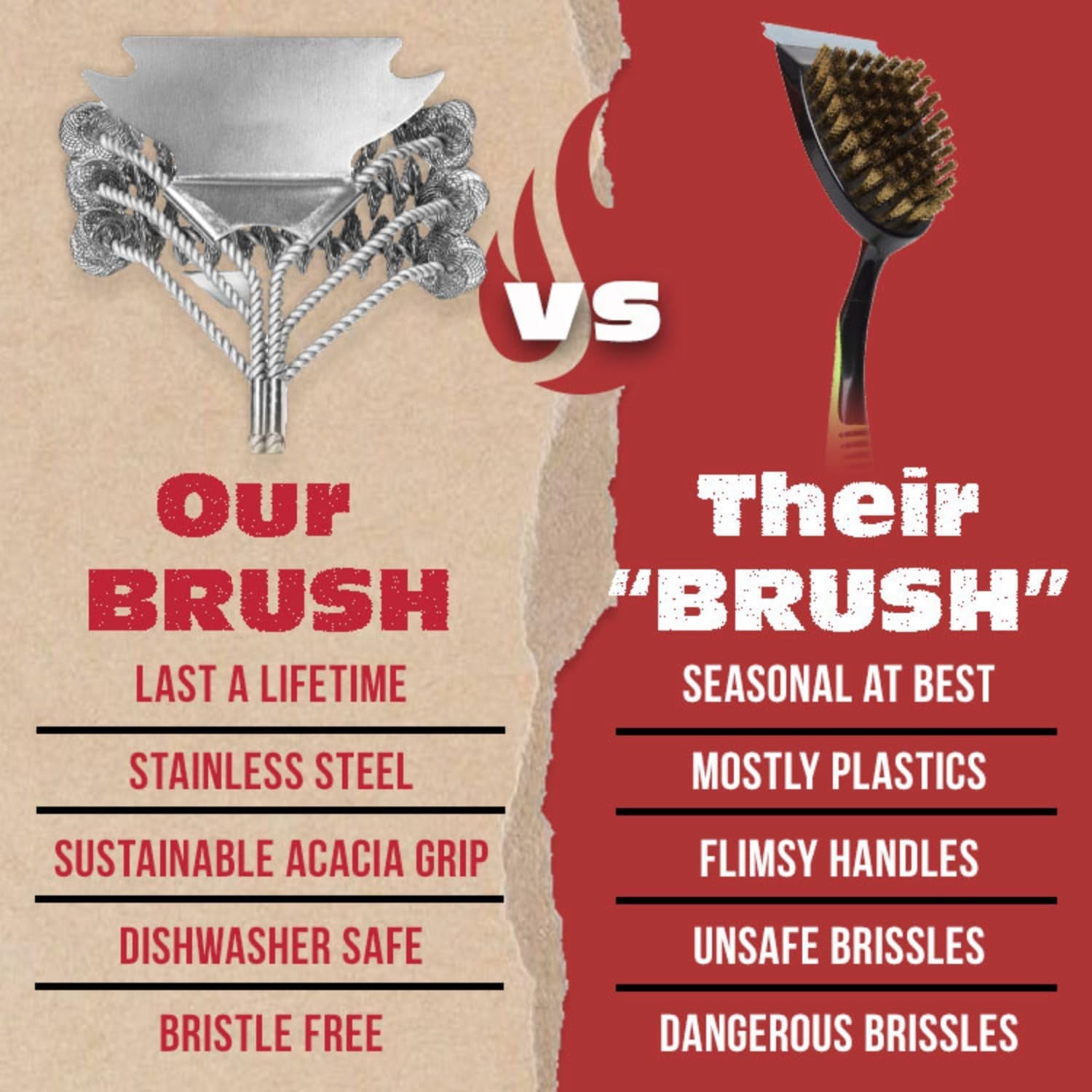 BBQ-AID Grill Brush for Outdoor Grill Bristle Free - 18" BBQ Brush for Grill Cleaning Kit - Safe BBQ Grill Cleaner Brush and Scraper - Stainless Grill Cleaning Brush for Any Grill, Grill Accessories
