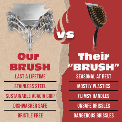 BBQ-AID Grill Brush for Outdoor Grill Bristle Free - 18" BBQ Brush for Grill Cleaning Kit - Safe BBQ Grill Cleaner Brush and Scraper - Stainless Grill Cleaning Brush for Any Grill, Grill Accessories