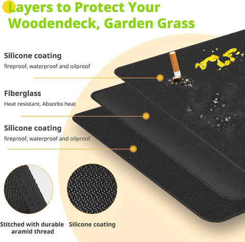 Image of under Grill Mat for Outdoor Grill 48 X 30 Inches Thickened Fireproof Grill Mat for Fire Pit Matt Grill Mats for Outdoor Grill Deck and Patio Protector BBQ Floor Mats