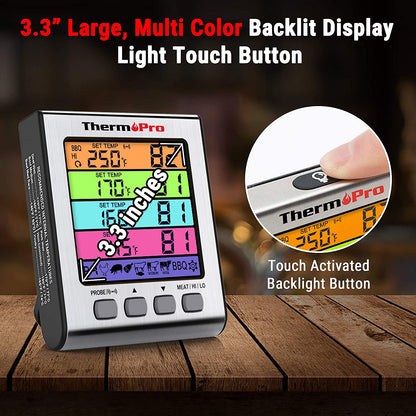 TP17H Digital Meat Thermometer with 4 Temperature Probes, HI/LOW Alarm Smoker Food Thermometer with Colored Backlit LCD, BBQ Thermometer for Cooking Grilling Kitchen Oven Barbecue Turkey