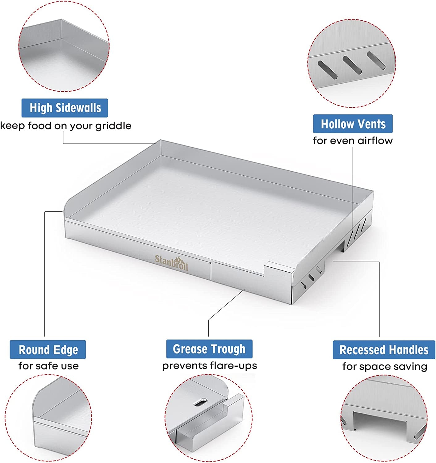 Universal Stainless Steel Grill Griddle with Even Heat Cross Bracing for BBQ Charcoal/Gas Grills, Camping, Tailgating, and Parties 18” X 12.5”
