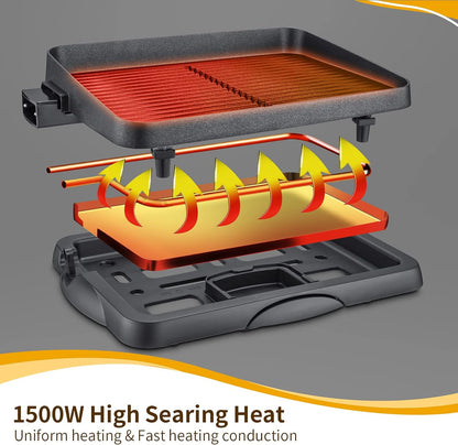 Electric Indoor Grill Korean BBQ Grill Nonstick Smokeless 1500W Detachable Contact Grilling with Smart 5-Heat Temp Controller,Family Size Fast Heat up Tabletop Plate Pfoa-Free Black