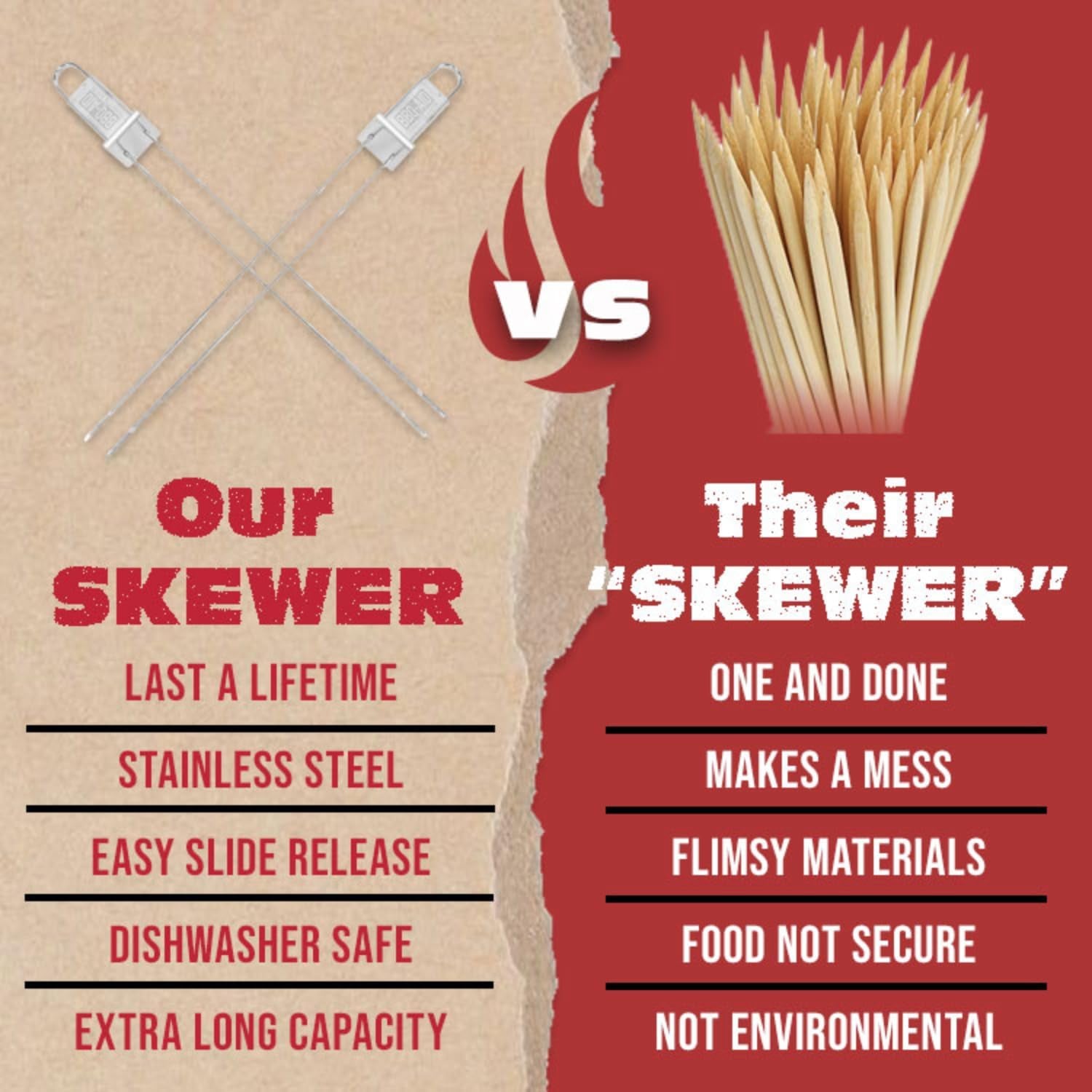 Premium Barbecue Metal Skewers for Kabobs with Quick Release - Double Pronged, Stainless Steel Metal Skewers for Grilling - Kebab Skewers, Shish Kabob Skewers, Kabob Sticks, Veggies & More