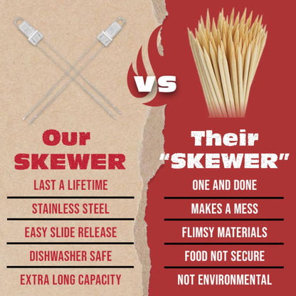 Premium Barbecue Metal Skewers for Kabobs with Quick Release - Double Pronged, Stainless Steel Metal Skewers for Grilling - Kebab Skewers, Shish Kabob Skewers, Kabob Sticks, Veggies & More
