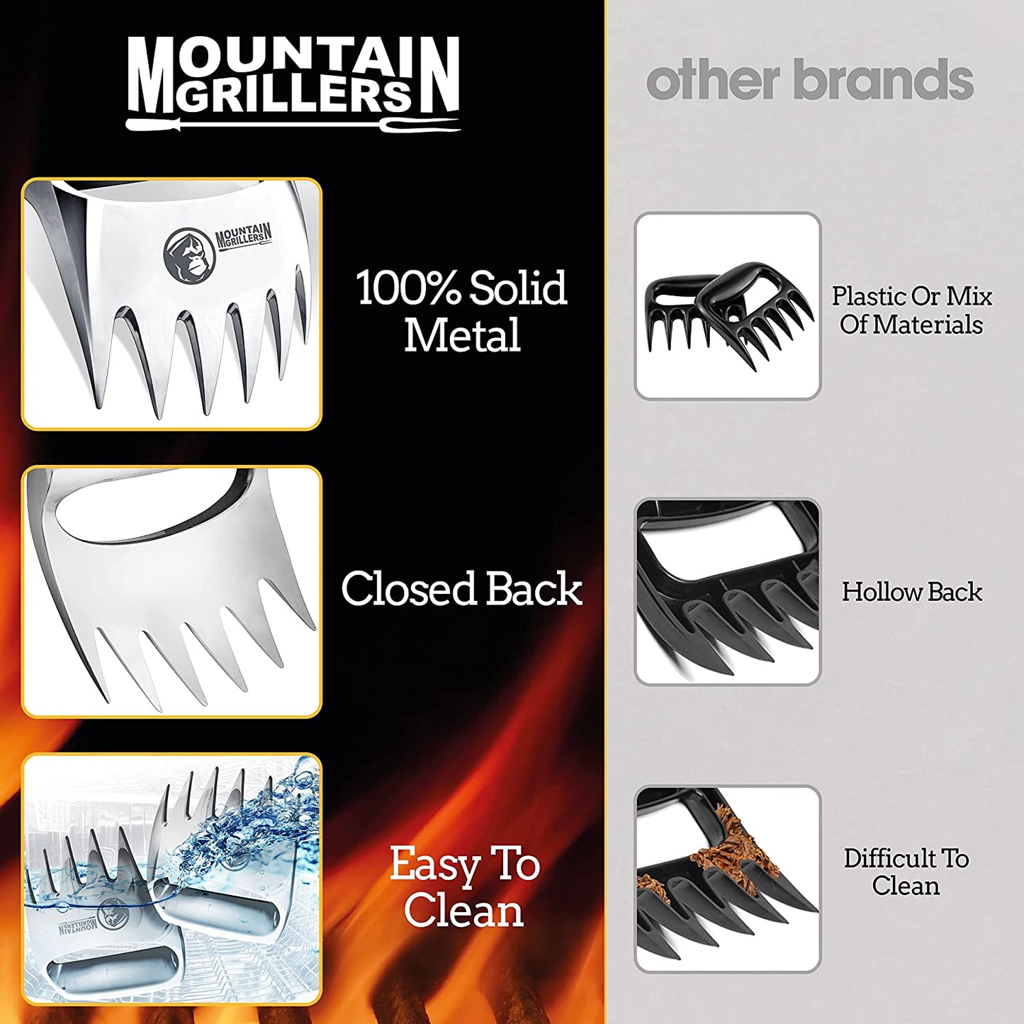 Meat Claws Meat Shredder for BBQ - Perfectly Shredded Meat, These Are the Meat Claws You Need - Best Pulled Pork Shredder Claw X 2 for Barbecue, Smoker, Grill (Solid Metal)
