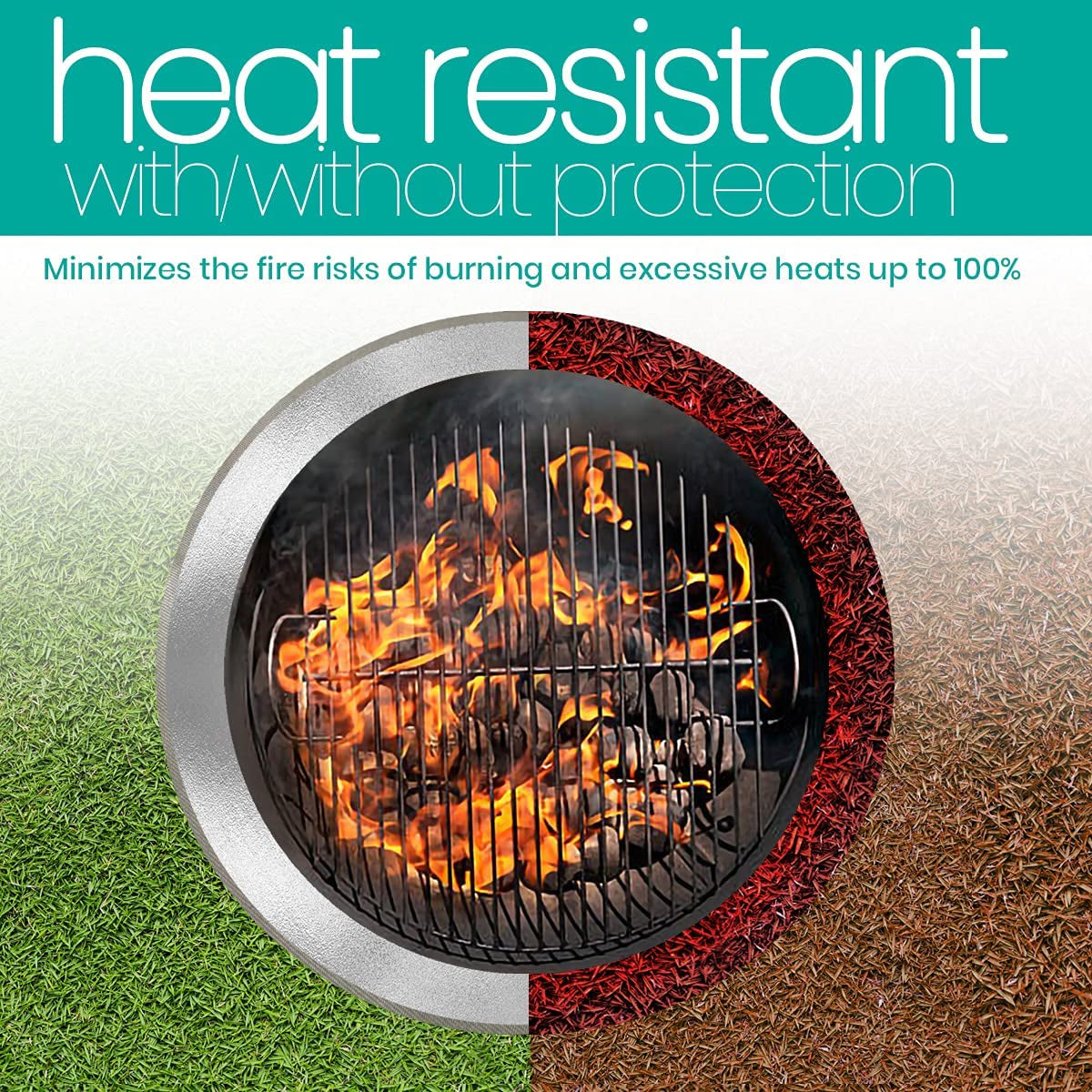 Fire Pit Mat - round Fireproof Mat for under Fire Pit - Easy to Clean Heat Resistant under Grill Mats for Outdoor Grill - Heat Shield Rug Great as a Grill Mat, Smoker Pad, on Patio (24 In)