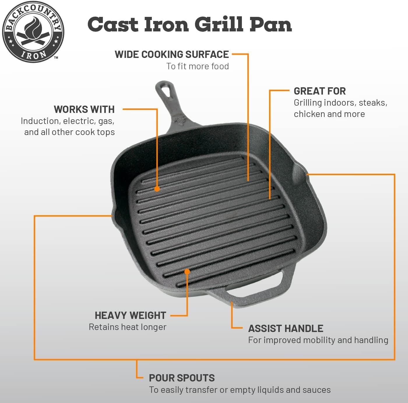 8 Inch Square Grill Pan Medium Pre-Seasoned Cast Iron