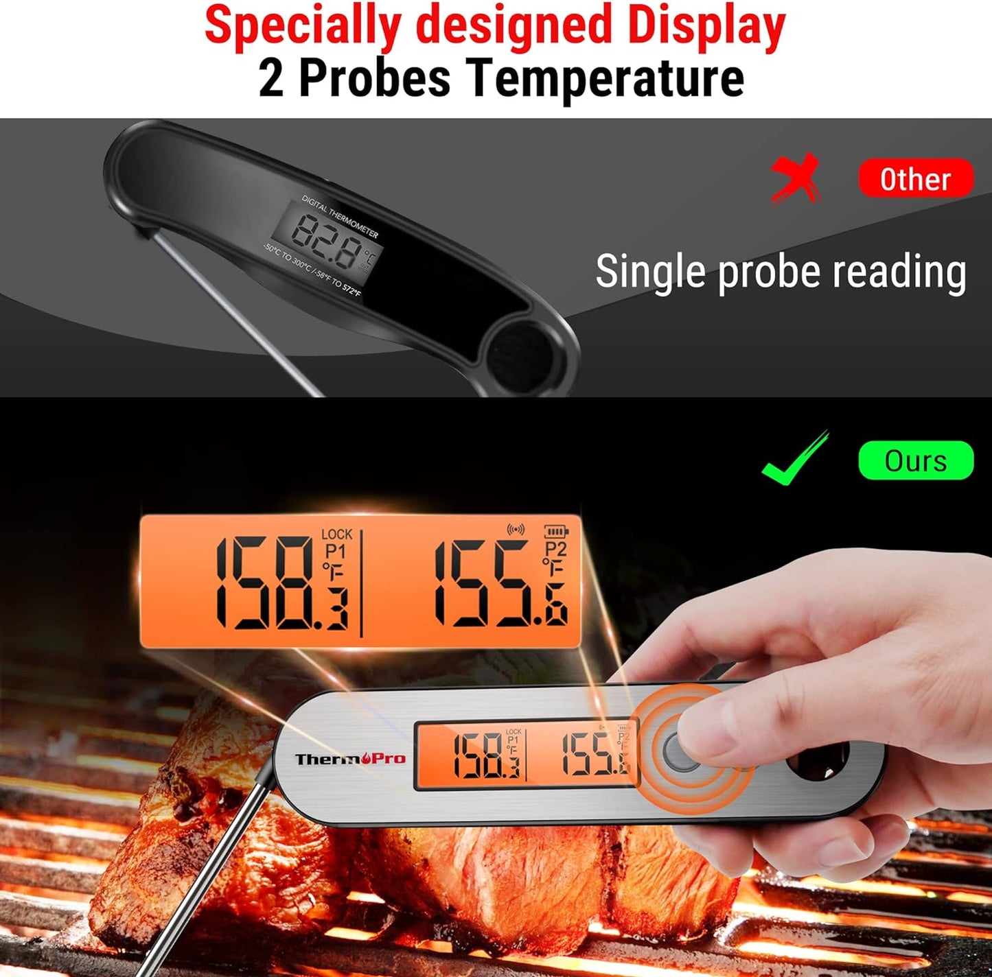 TP610 Digital Meat Thermometer for Cooking, Rechargeable Instant Read Food Thermometer with Rotating LCD Screen, Waterproof Cooking Thermometer with Alarm for Grilling, Smoker, BBQ, Oven