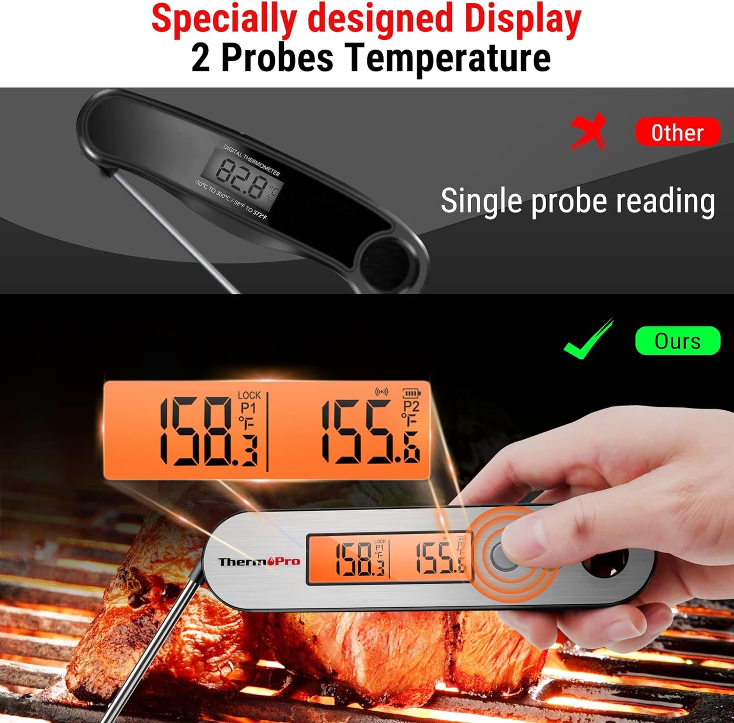 TP610 Digital Meat Thermometer for Cooking, Rechargeable Instant Read Food Thermometer with Rotating LCD Screen, Waterproof Cooking Thermometer with Alarm for Grilling, Smoker, BBQ, Oven