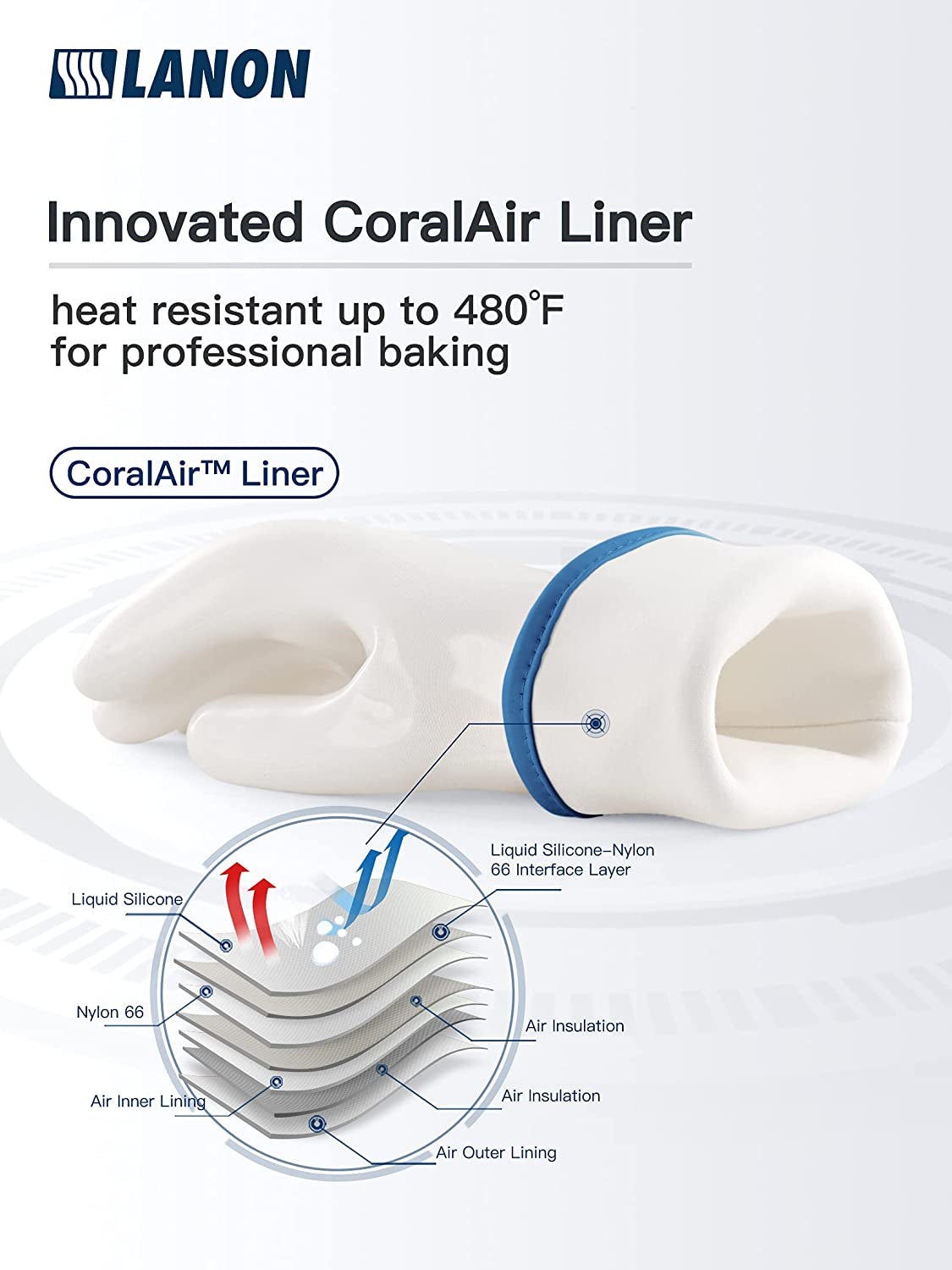 LANON Liquid Silicone Gloves, Heat Resistant Oven Gloves with Fingers, Food Grade, Waterproof, White, Medium