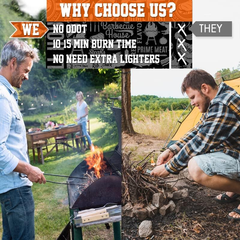 Fire Starter - Fire Starters for Campfires Charcoal Grill Starter, Fireplace, Firepits, Smokers. Only One Piece to Light a Fire.10-15 Min Burns Time Height of Fire 6-7 Inch. Made Ukraine