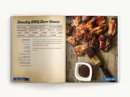 Rubs (Third Edition): Updated and Revised to Include over 175 Recipes for BBQ Rubs, Marinades, Glazes, and Bastes (The Art of Entertaining)