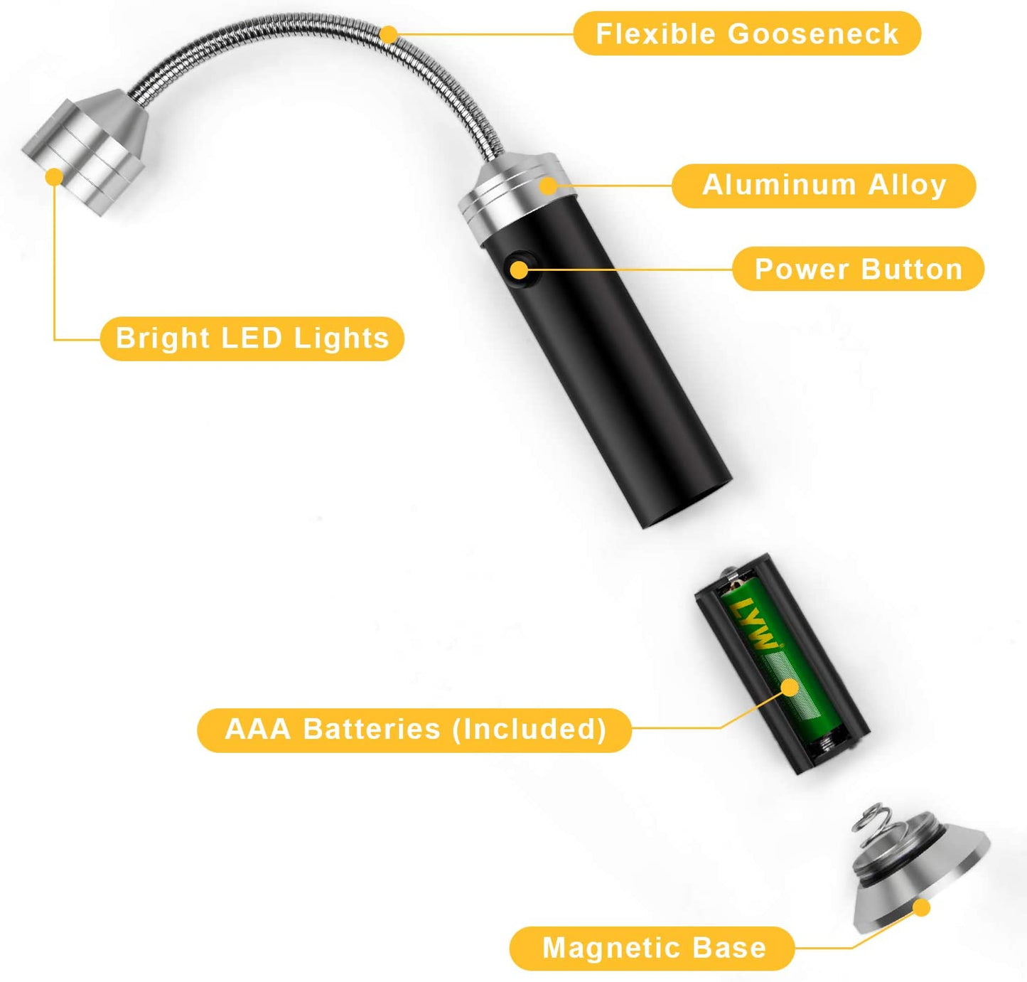 Barbecue Grill Light Magnetic Base Super-Bright LED BBQ Lights-360 Degree Flexible Gooseneck, Gifts for Men Dad Boyfriend, Traeger Pit Boss Smoker Grill Accessories, Batteries Included-Pack of 2