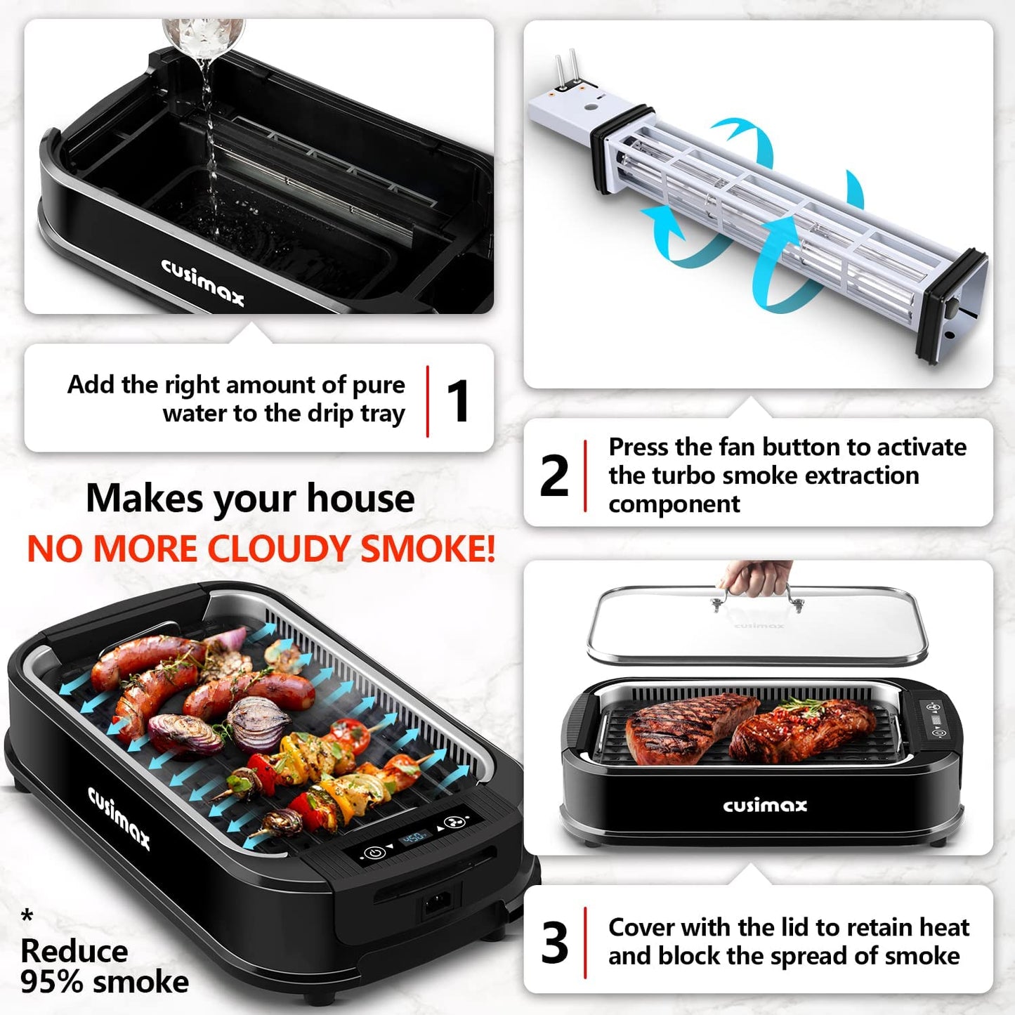 Indoor Grill,  Smokeless Grill Indoor, 1500W Electric Grill Griddle Korean BBQ Grill with LED Smart Display & Tempered Glass Lid, Non-Stick Removable Grill Plate & Griddle Plate, Black