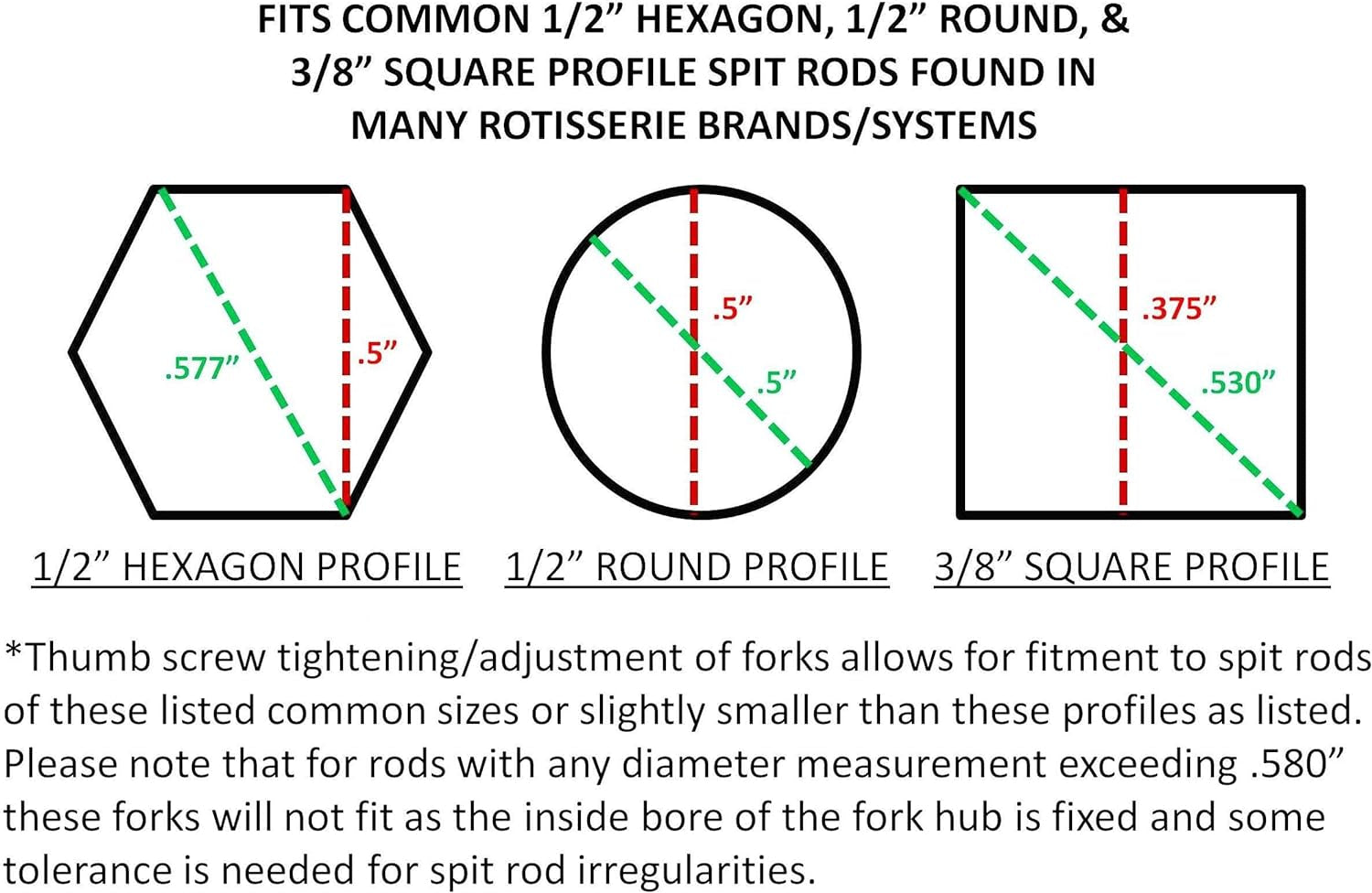 Onegrill Stainless Steel Grill Rotisserie Spit Rod Forks (Fits: 1/2 Inch Hexagon, 3/8 Inch Square, 1/2 Inch Round). 2-Pack (Includes 2 Sets)
