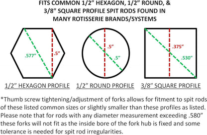 Onegrill Stainless Steel Grill Rotisserie Spit Rod Forks (Fits: 1/2 Inch Hexagon, 3/8 Inch Square, 1/2 Inch Round). 2-Pack (Includes 2 Sets)