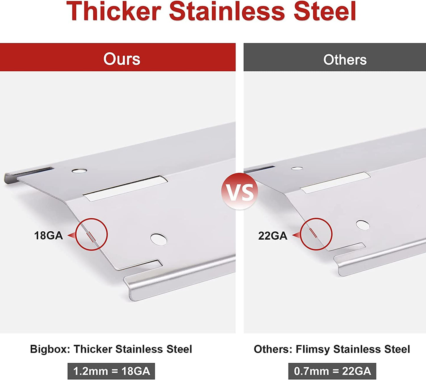 Universal Grill Heat Plates Heat Tents Heat Shields for Gas Grill, Adjustable Barbecue BBQ Grill Flame Tamers Burner Covers Heat Deflectors, Stainless Steel Gas Grill Replacement Parts, 5-Pack