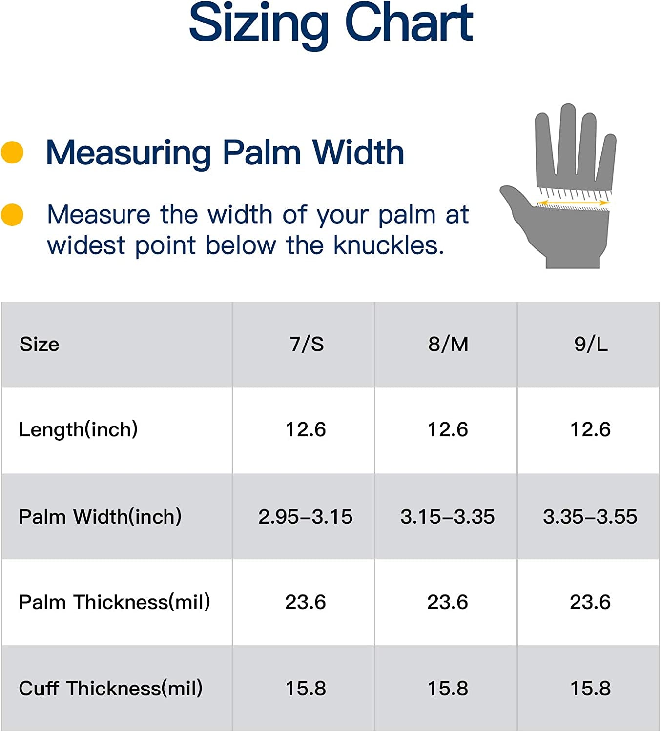 LANON Wahoo Skin-Friendly Dishwashing Cleaning Gloves, Reusable Unlined Kitchen Gloves, Non-Slip, Surf Spray, Small