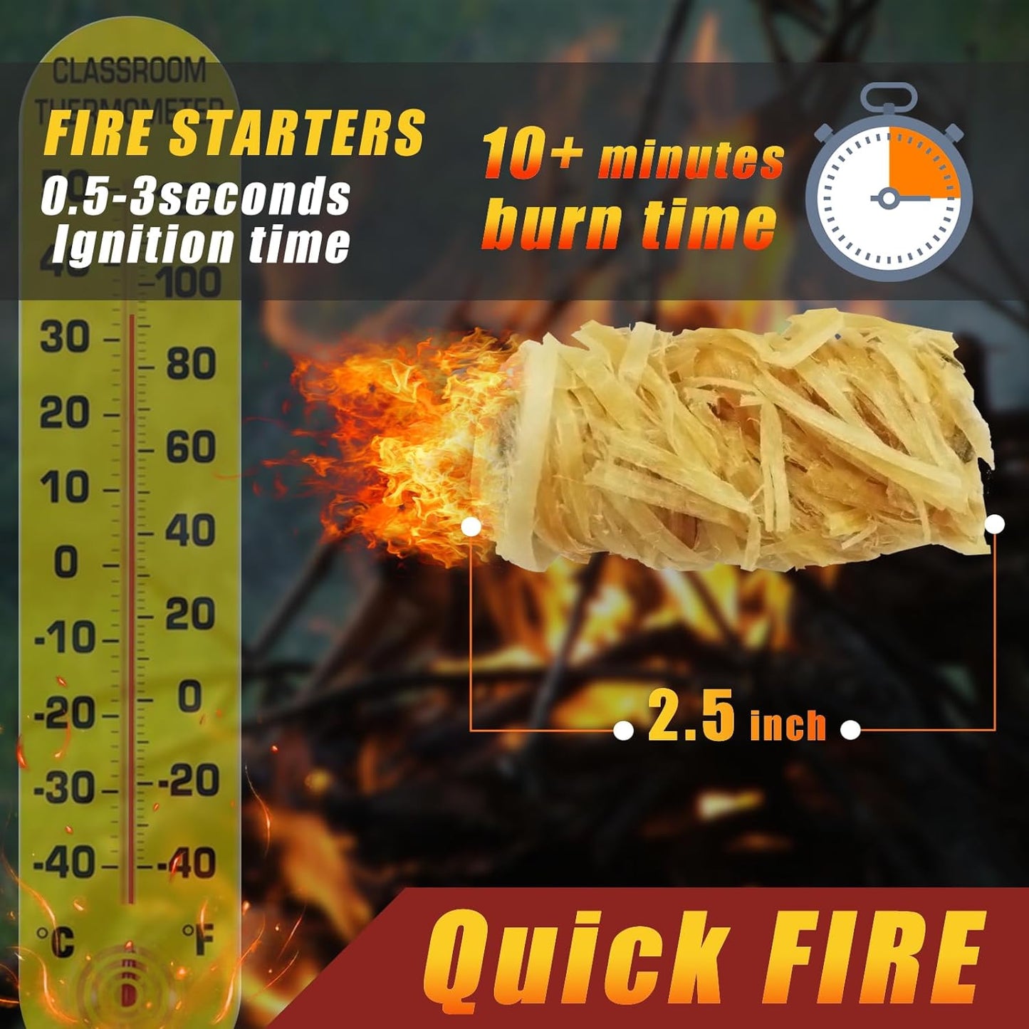 Fire Starter Indoor/Outdoor-10+ Min Burn | Waterproof Windproof Non-Toxic | Perfect for Camping Grilling Fireplaces | 50Pcs Firelights