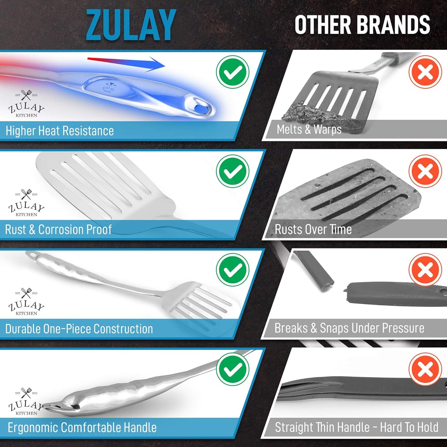 Zulay Kitchen Heavy Duty Stainless Steel Metal Spatula - 14.8" Stainless Steel Spatula for Cooking - Spatula Stainless Steel for Frying - Ergonomic Easy Grip Handle - Slotted Turner Grill Spatula