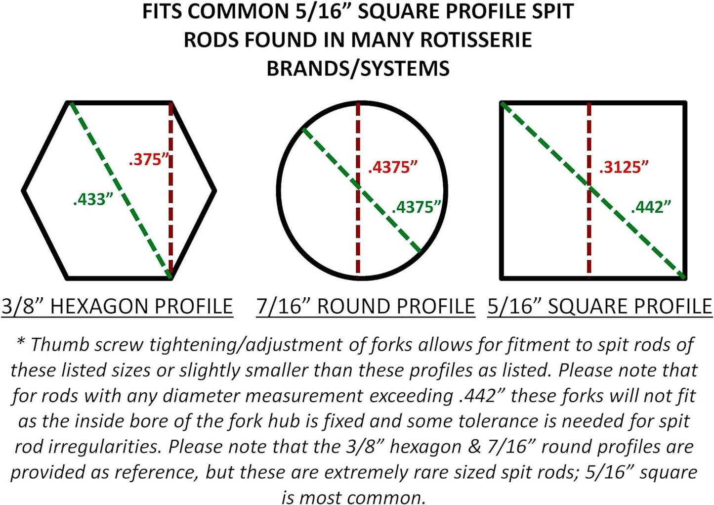 Onegrill Chrome Steel Grill Rotisserie Spit Forks Set (Fits: 5/16 Inch Square, 3/8 Inch Hexagon, & 7/16 Inch Round)