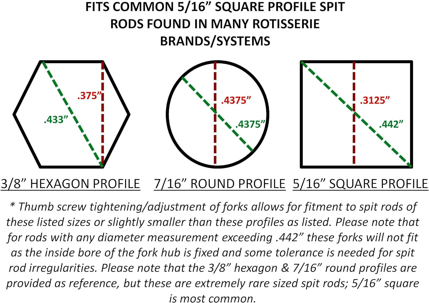 Onegrill Chrome Steel Grill Rotisserie Spit Forks Set (Fits: 5/16 Inch Square, 3/8 Inch Hexagon, & 7/16 Inch Round)