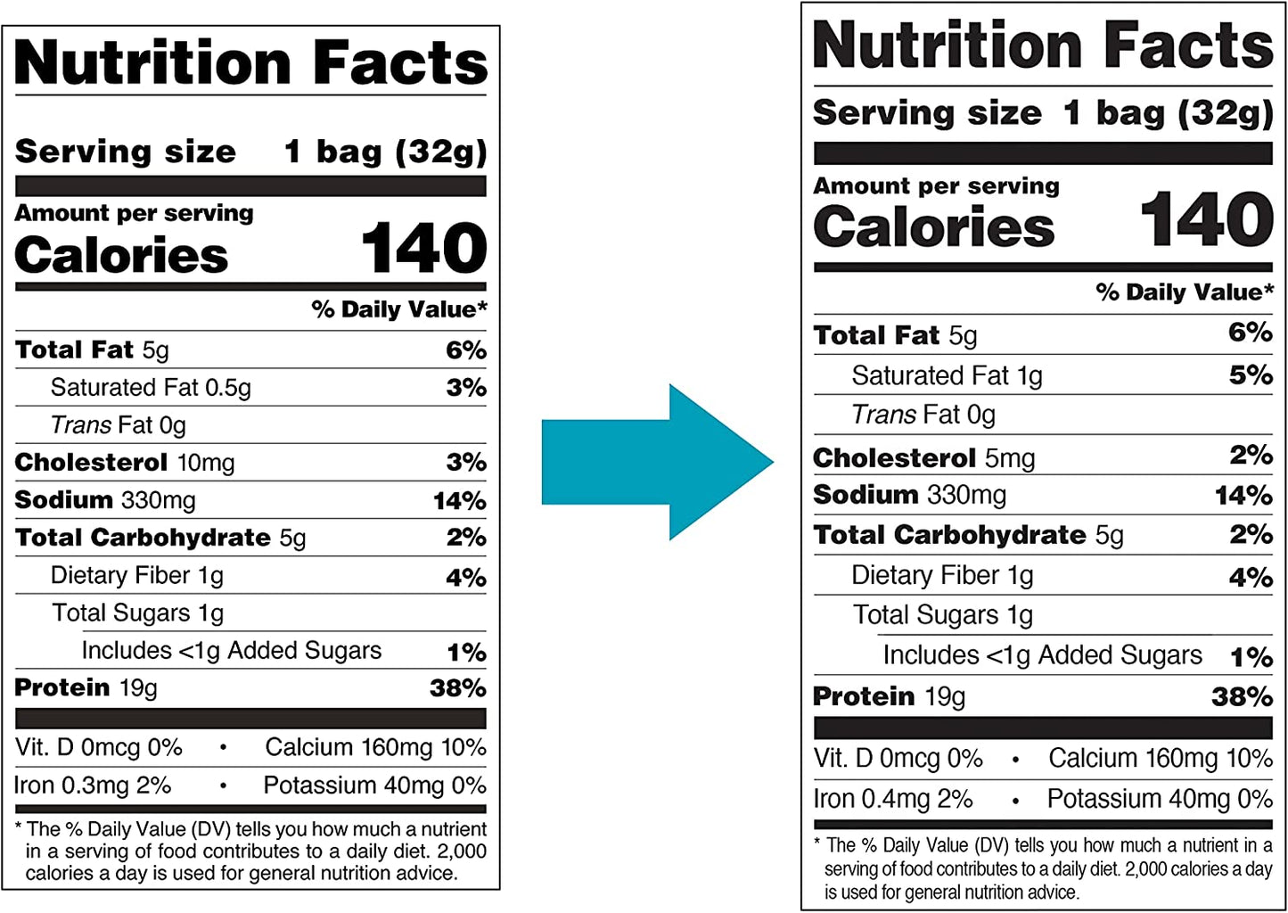 Quest Nutrition Protein Chips, BBQ, High Protein, Low Carb, 1.1 Ounce (Pack of 12)