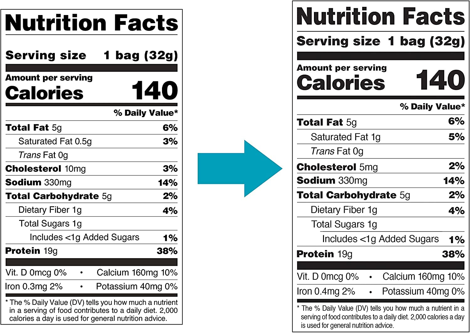 Quest Nutrition Protein Chips, BBQ, High Protein, Low Carb, 1.1 Ounce (Pack of 12)