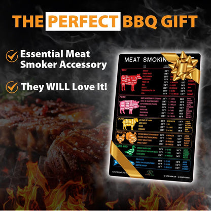 Best Improved Version Accurate Meat Temperature Chart Magnet 46 Popular Meats + Butcher Cuts of Beef Pork Lamb Guide Smoking Wood Flavors Target Time BBQ Pellet Smoker Grill Grilling Accessories Gifts
