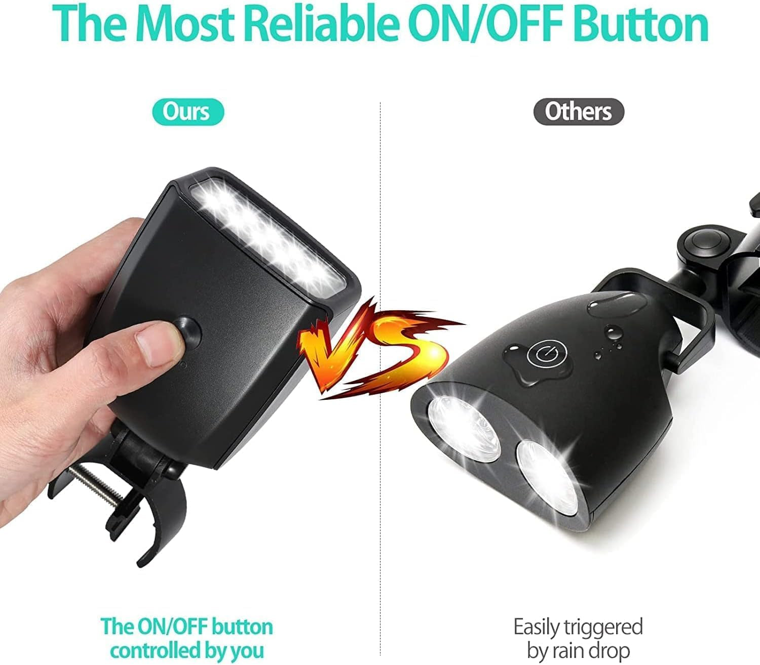 Grill Light Outdoor,  LED BBQ Light Gift for Men Dad Boyfriend Rotatable Grill Accessories with 10 Super Bright LED Lights Including Sturdy Clamp Mount Fits Handle (Battery NOT Included)