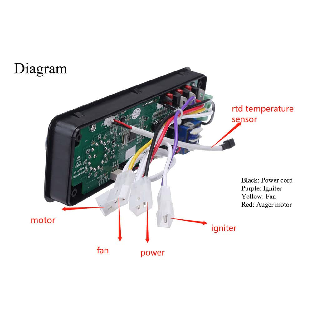 Upgrade Control Board for Pit Boss Replacement, Pit Boss Control Panel Grill Parts Replacement Digital Controller, Compatible with Pit Boss Austin XL Smoker Pellet Grills