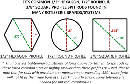 Onegrill Stainless Steel Grill Rotisserie Spit Rod Forks (Fits: 1/2 Inch Hexagon, 3/8 Inch Square, 1/2 Inch Round)