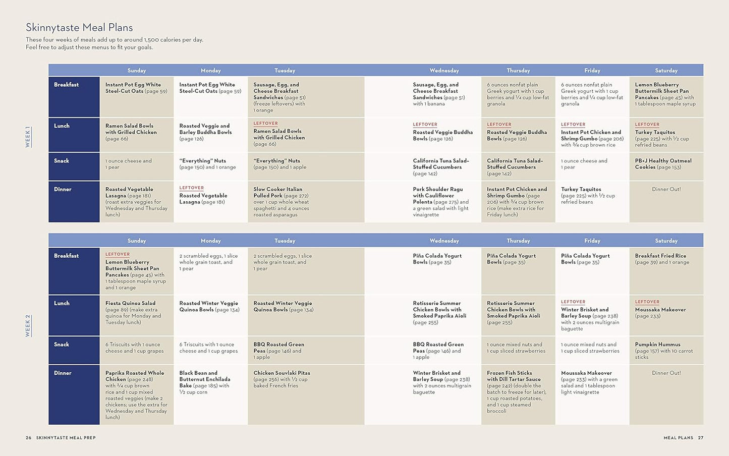 Skinnytaste Meal Prep: Healthy Make-Ahead Meals and Freezer Recipes to Simplify Your Life: a Cookbook