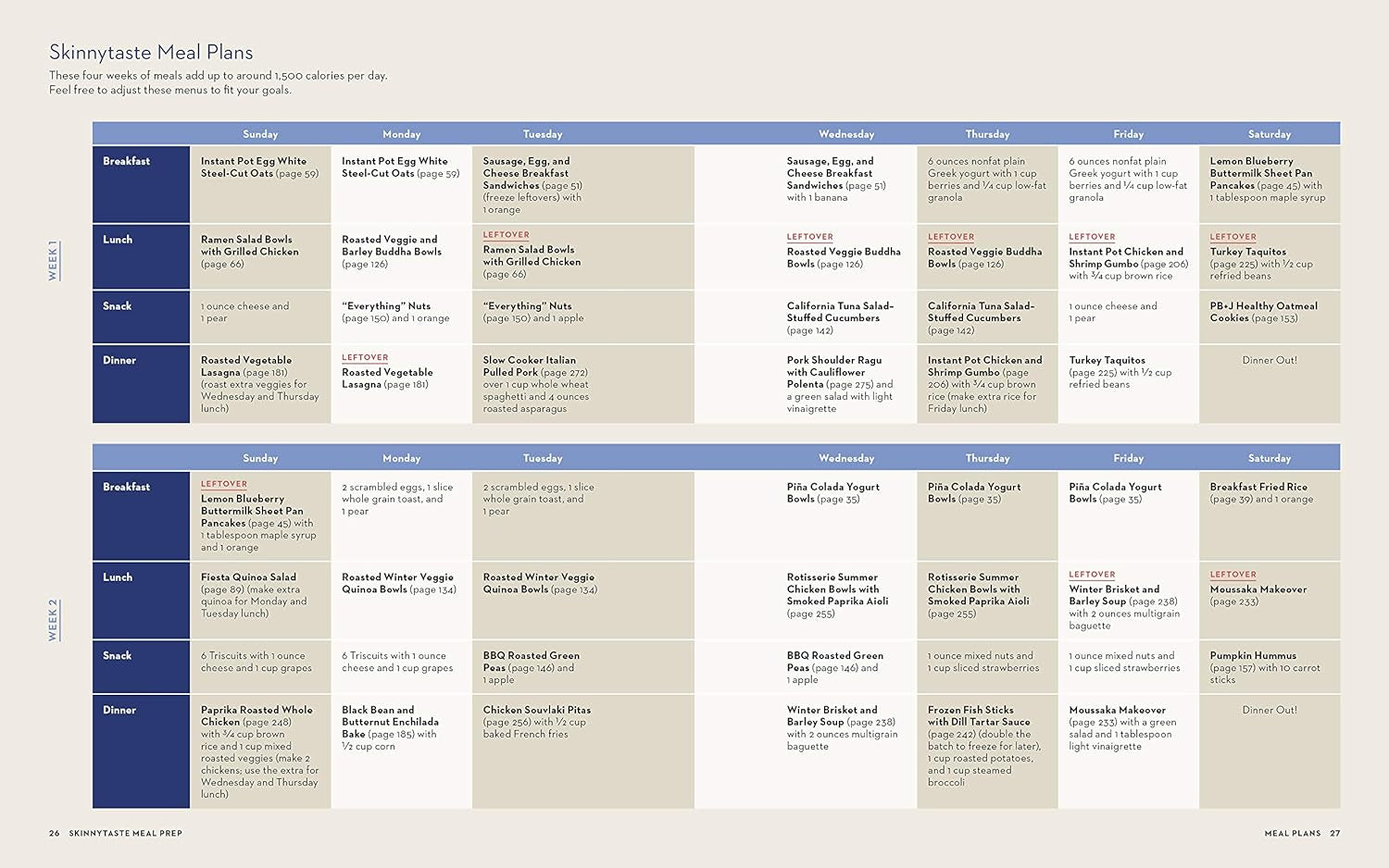 Skinnytaste Meal Prep: Healthy Make-Ahead Meals and Freezer Recipes to Simplify Your Life: a Cookbook