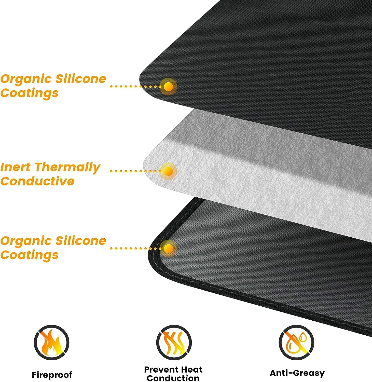 Extra Large 80X48 Inch Grill Mat for Outdoor under BBQ, Griddle, Charcoal, Flat Top, Smoker, Stove, Wood Deck & Patio Protective Mat, Indoor Fireplace Mats, Front Back Sides Fireproof Waterproof Pad