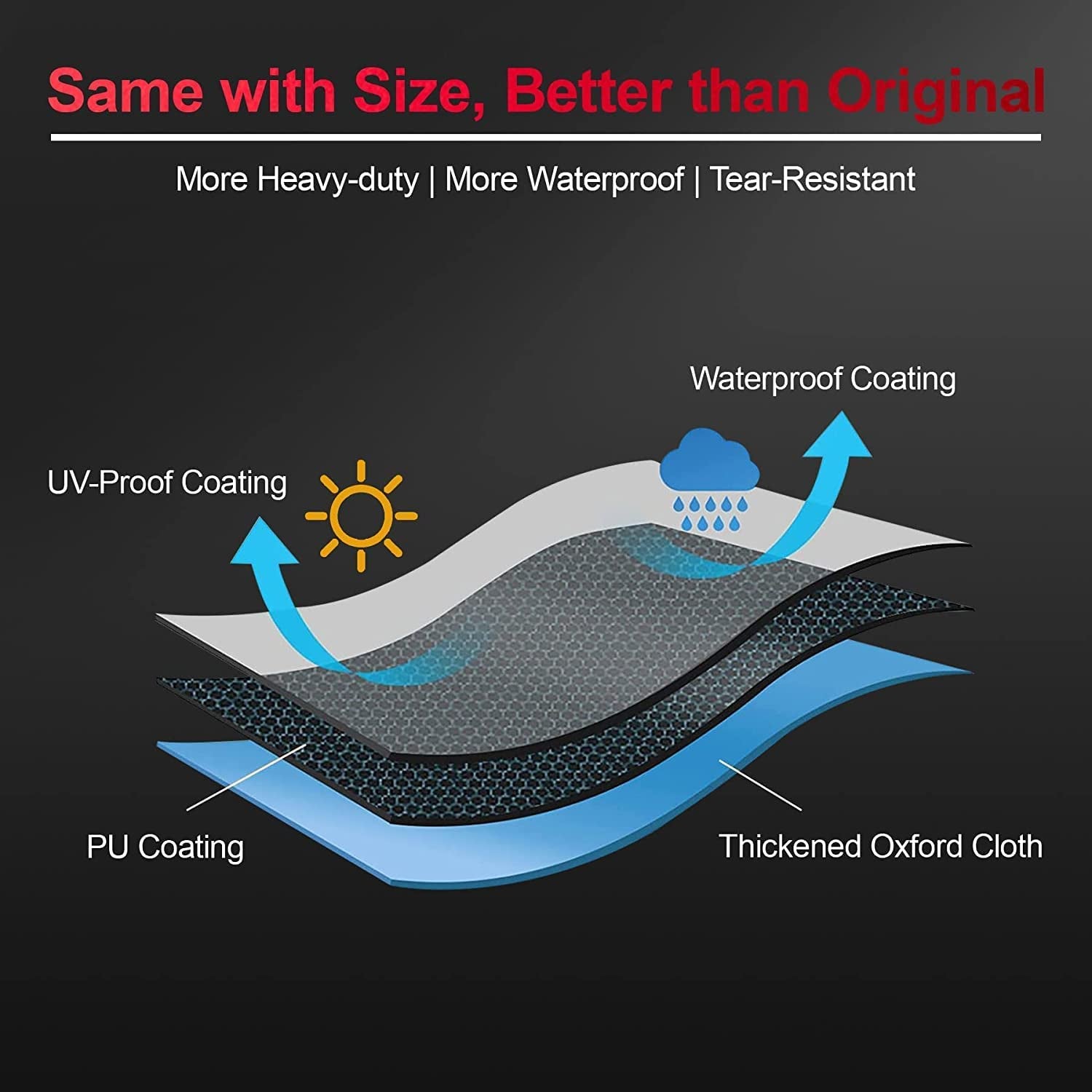 Comnova Grill Cover 82 Inch - 600D BBQ Cover for Outdoor Grill Heavy Duty and Waterproof, Large Barbecue Gas Grill Covers for Weber, Char-Broil, Nexgrill, Monument, Dyna-Glo, Brinkmann and More