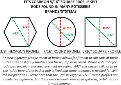 Onegrill Performer Series Kamado Grill Fit Rotisserie Spit Rod Basket; Stainless Steel Tumble & Flat Basket in One. (Fits 5/16 Inch Square Spits)