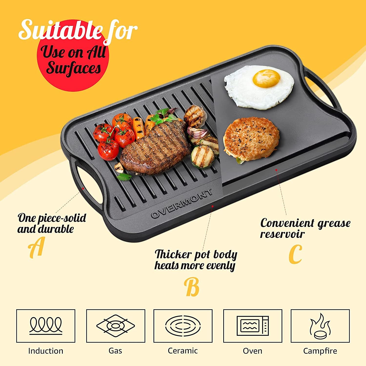 Pre-Seasoned 17X9.8" Cast Iron Reversible Griddle Grill Pan with Handles for Gas Stovetop Open Fire Oven, One Tray, Scrapers Included