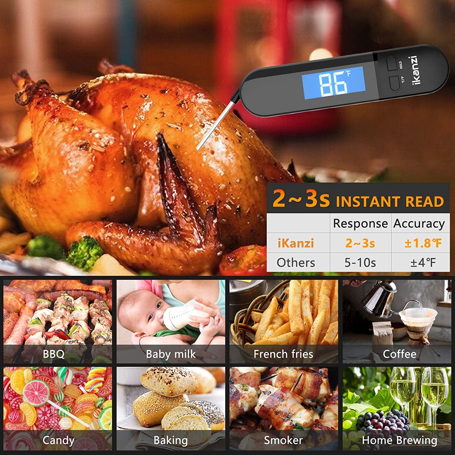 Meat Thermometer for Cooking Food Thermometer Digital Instant Read Kitchen Cooking Thermometer with Backlight LCD for Grilling/Bbq/Baking/Candy/Liquids/Oil (Black)