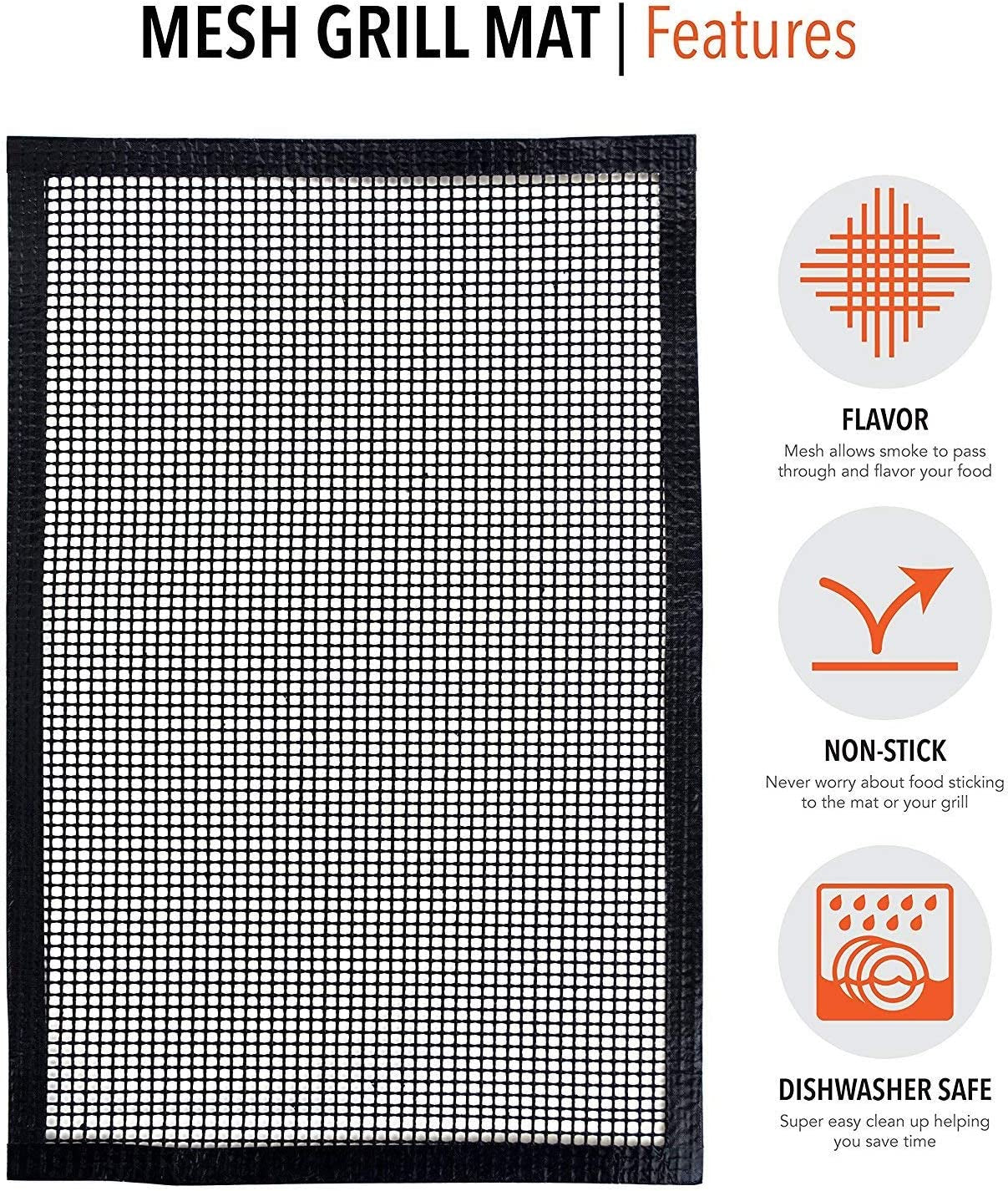 Non-Stick BBQ Mesh Grill Mat- Perfect for Smokers - Traeger, Green Egg, Kamodo Compatible - 2 Mats