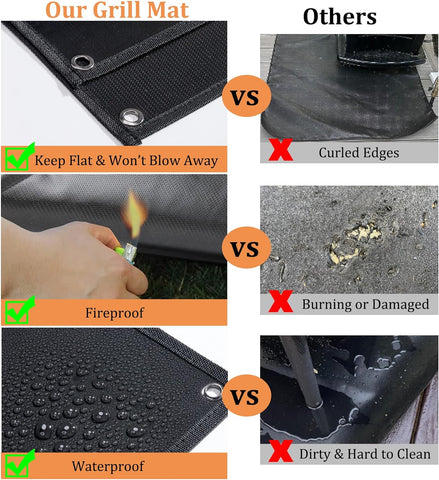 Image of Grill Mats for Outdoor Grill with Holes, 36×50 Inch under Grill Mat, Grill Mats for Outdoor Grill Deck Protector, Indoor Fireplace Mats Fire Pit Mats, Easy to Clean Reusable Outdoor Grill Mat